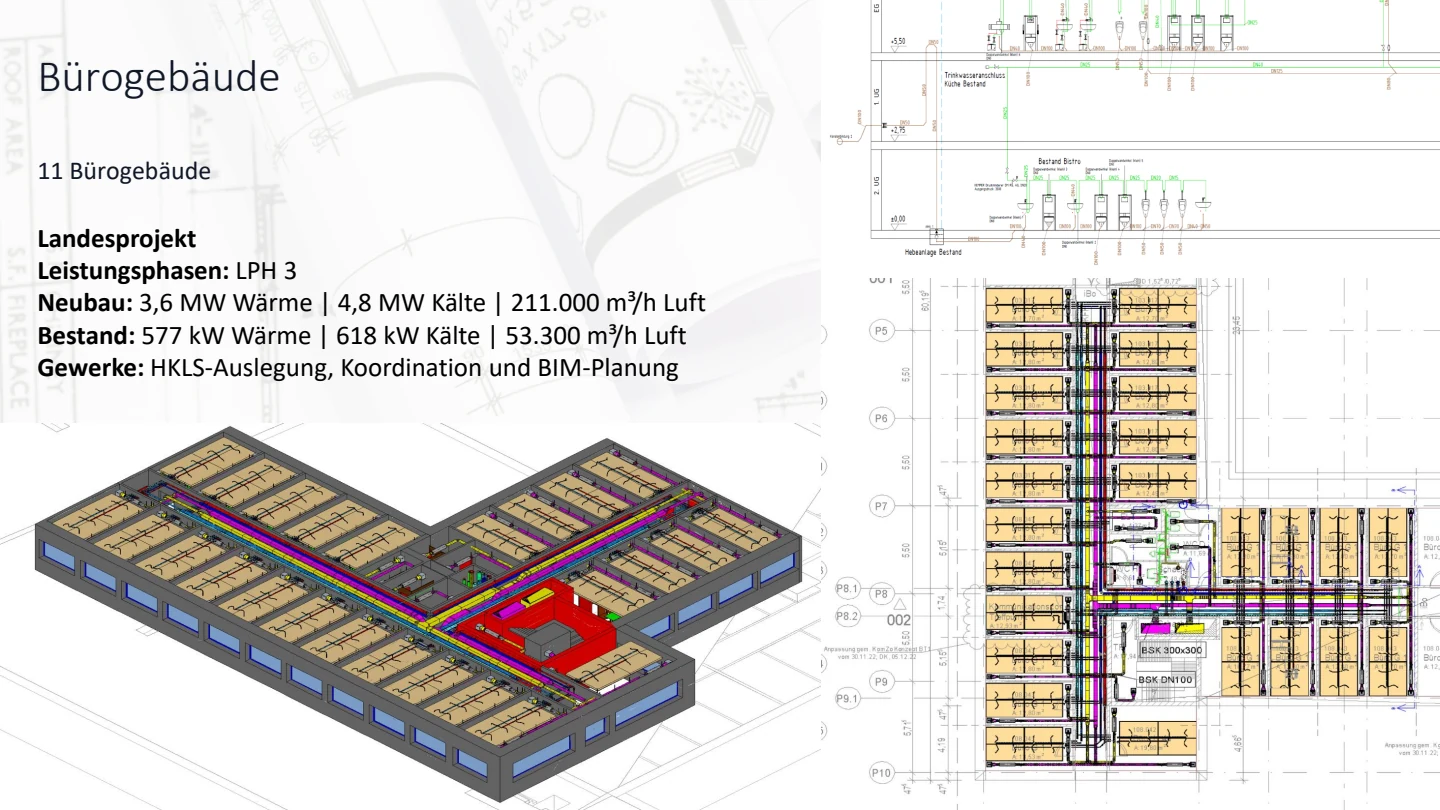 BIM-Modell eines Bürogebäudes